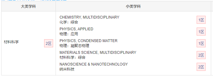 Ϸsciڿօ^