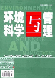 h(hun)ƌW(xu)Փ