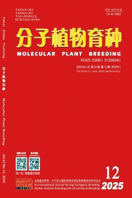 分子植物育種雜志