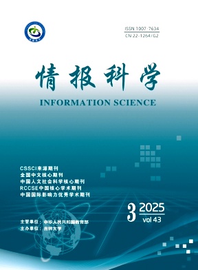 情報科學(xué)雜志